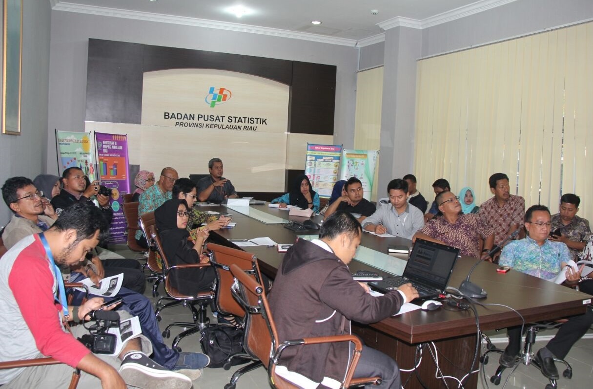 Januari 2018 Ekspor Impor Kepri Meurun