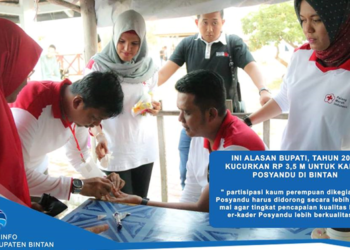 Pemkab Bintan Kucurkan Dana Rp 3,5 M Untuk Kader Posyandu di Bintan Agar Lebih Epektif