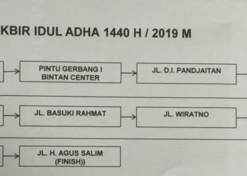 Pemko Tentukan Rute Takbir Menyambut Hari Raya Iduladha 1440 H.