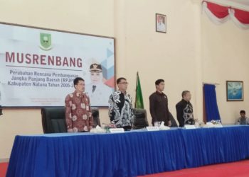 Sekda : Musrembang Perubahan RPJPD Sudah Tepat.