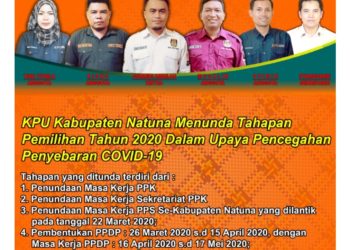 KPU Umumkan Tahapan Penundaan Pilkada Serentak Tahun 2020