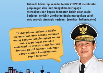 Plt Gubenur Kepri Berharap 2021 Jembatan Batam-Bintan Teralisasi