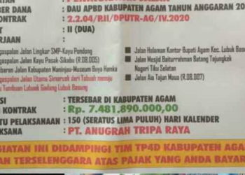 Yunaldi Laporkan Ketua DPW LSM Garuda NI Sumbar ke Polres Agam, “Terlapor Siapkan  Data”