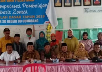 Wali Nagari Tigo Koto Silungkang Asrizal, Hadiri Pra Musna Jorong Gumarang Tahun 2021