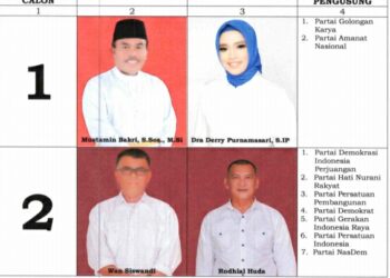 KPU Umumkan Nomor Urut Paslon Bupati dan Wakil Bupati Natuna Tahun 2020