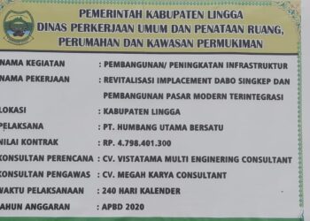 Diduga Sarat Penyimpangan Bangunan Pasar Modern Didaerah Dabo Singkep.