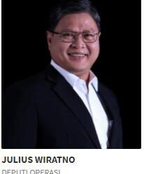 Meskipun Dalam Kondisi Pandemi Covid -19 Capaian lifting Migas Masih Diatas 100%.