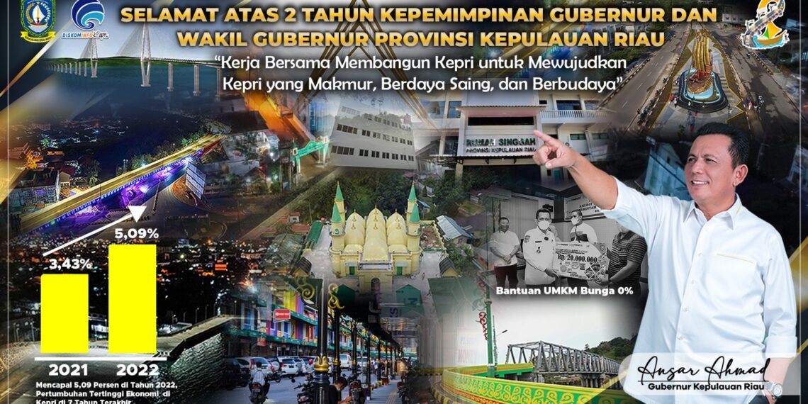 Suatu Kebanggan Atas Capaian Pembangunan Kepri Dua Tahun Kepemimpinan Ansar – Marlin