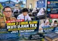 114 Siswa Kelas XII SMAN 2 Lubuk Alung Ikuti TKA, Satu Laboratorium Komputer Jadi Kendala